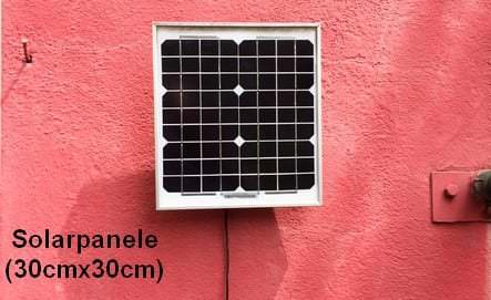 Solarpanele
